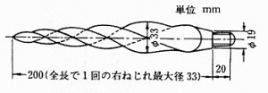 スクリューポイント